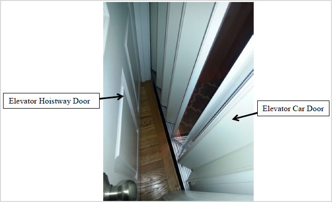 Door Example